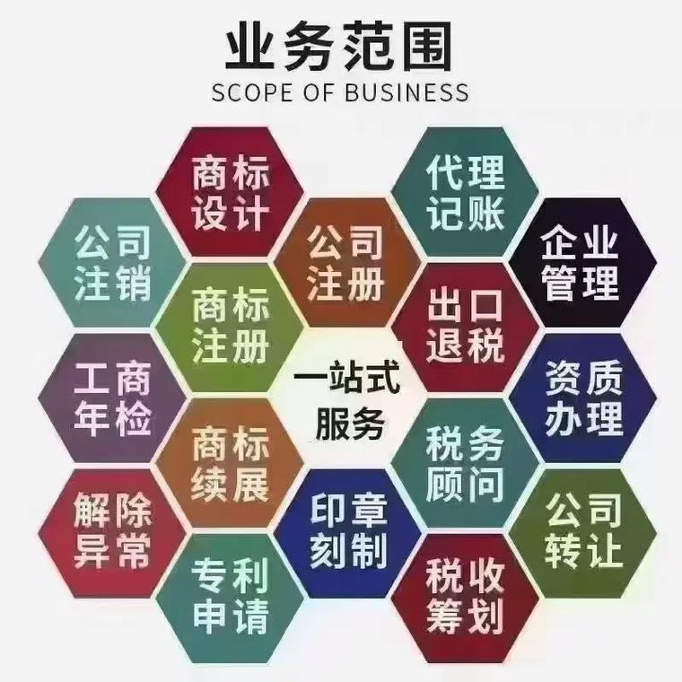 武清区代理记账